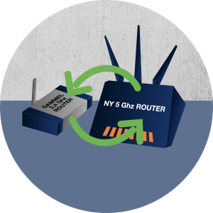 Trådløs router placering: Skift til en ny og opdateret routermodel